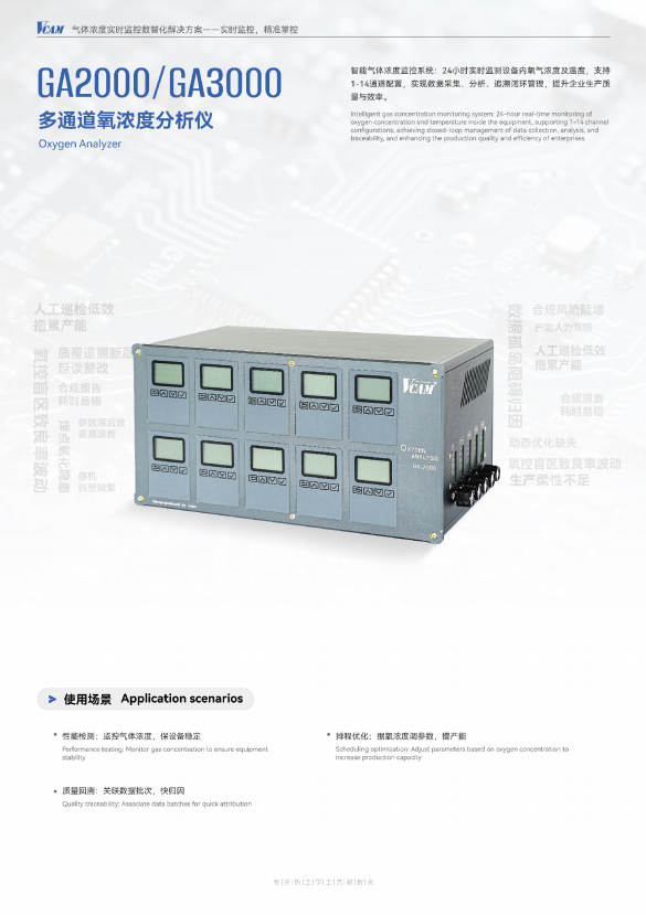 多通道氧分析儀.png